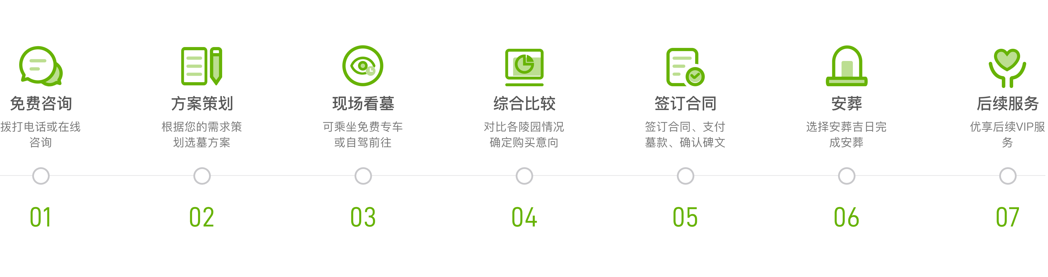 华南陵园墓地价格表-上海华南陵园墓地价格